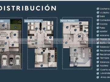 El Barrial, Arboledas