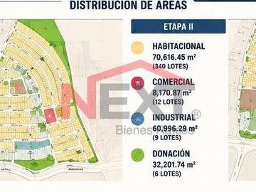 TERRENO EN VENTA EN VILLA VALENTINA INDUSTRIAL & LOGISTICS GATEWAY EN IMURIS, SONORA