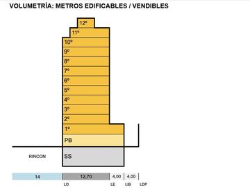 LOTE VENTA BALVANERA 807m2 VENDIBLE CORREDOR MEDIO