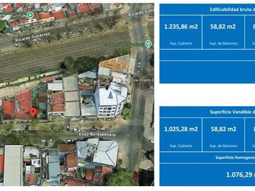 VENTA LOTE VILLA DEL PARQUE