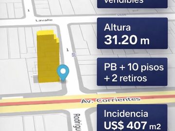 VENTA LOTE SAN NICOLAS PLANOS APROBADOS  1940M2