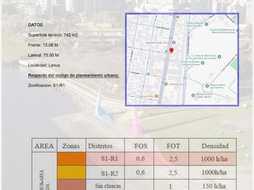VENTA LOTE SOBRE AV. HIPÓLITO YRIGOYEN LANÚS OESTE