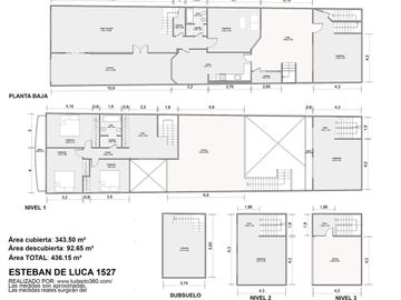 VENTA LOTE EN SAN CRISTOBAL PARQUE PATRICIOS