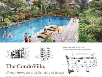 Apartemen Rainbow Springs, Lokasi Strategis