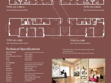 Apartemen Rainbow Springs, Lokasi Strategis
