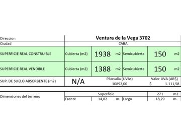 VENTA LOTE EN ESQUINA POMPEYA