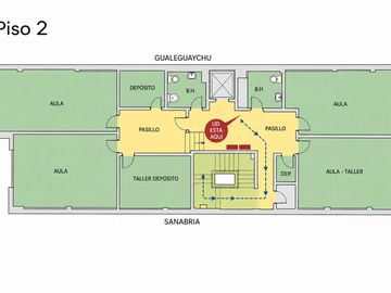 Villa Devoto Edificio 782m² con RENTA