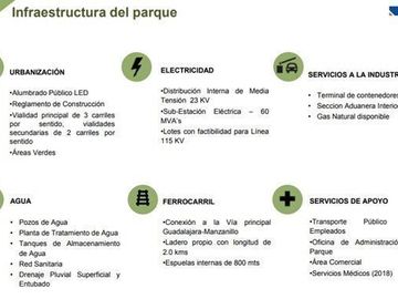 Terreno dentro parque Industrial 75,000m2 Precio $5,625,000 USD