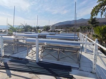 Terrenos Laguna de Chapala en fraccionamiento privado 350m2 en $2,100,000
