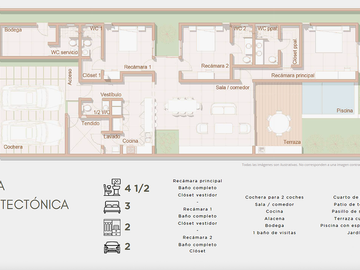 Casa(5) de 1 Planta con Piscina en Venta en Fiora Residencial
