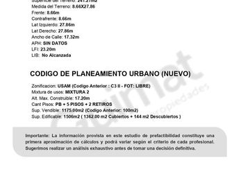 Excelente Terreno en Villa Devoto- Lideres en Terrenos