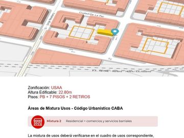 Excelente Terreno en Palermo- Lideres en Terrenos