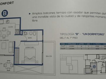 Departamento - Alto Alberdi