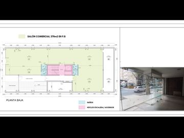 EDIFICIO CORPORATIVO EN VENTA CIUDAD DE MENDOZA