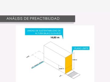VENTA CASA LOTE PROPIO EN CHACARITA