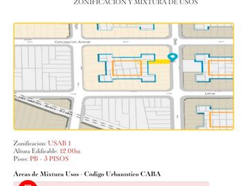 Lote de Terreno en Chacarita |  OTERO 164