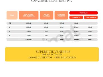Lote de Terreno en Chacarita |  OTERO 164