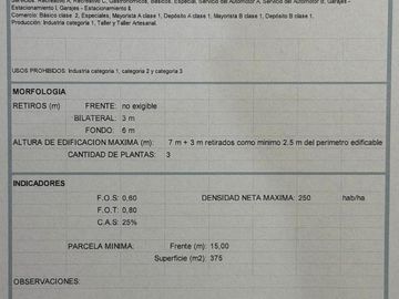 Terreno en Manuel Alberti sobre calle Ravignani ideal desarrollo inmobiliario