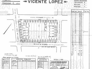 Local en Venta - Olivos
