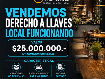 LOCALES COMERCIALES LISTOS PARA TRABAJAR