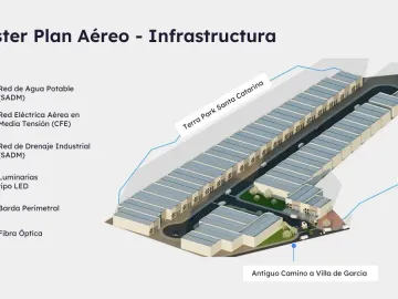 Terreno en venta en Privadas del Parque, Santa Catarina, Nuevo León