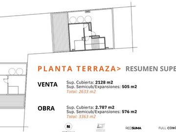VENTA MONOAMBIENTE CON BALCÓN EN DESARROLLO - NÚÑEZ