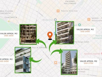 VENTA MONOAMBIENTE CON BALCÓN EN DESARROLLO - NÚÑEZ