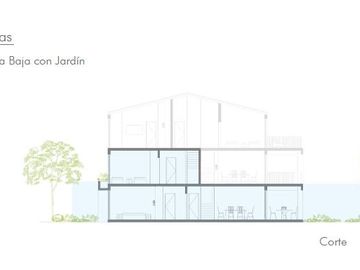 Town houses en Benavidez, inversion en Pozo 100% en pesos financiado.