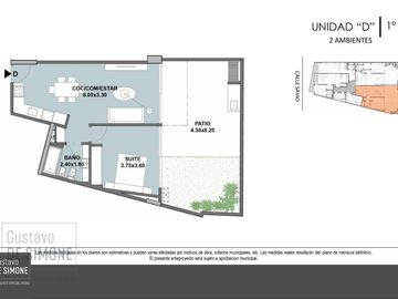 DESARROLLO EN POZO / 2 AMBIENTES PATIO / AMENITIES / LAS CAÑITAS