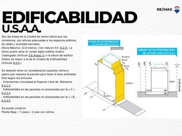 Venta lote Flores 176 m2 - Edificabilidad U.S.A.A.