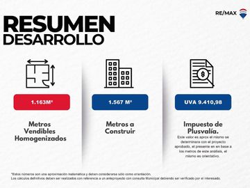 Venta lote Flores 176 m2 - Edificabilidad U.S.A.A.