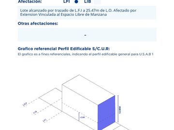 VENTA EN BLOCK PH 2 UNID INVERSORES CONSTRUCTORES