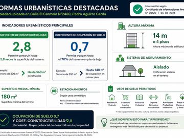 Terreno con Alto Potencial Inmobiliario, 10.500 UF
