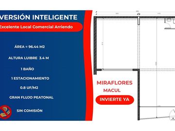 INVERSIÓN Local Comercial Departamental-Macul