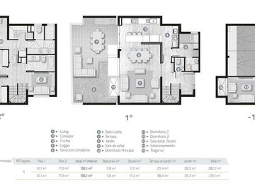 Town House Triplex Dos Pisos y Subterráneo
