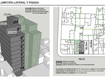 Terreno en venta. 1100 metros vendibles, USAA. Caballito.