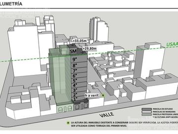 Terreno en venta. 1100 metros vendibles, USAA. Caballito.