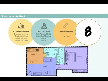 Departamento en venta en San Miguel de Allende Centro, San Miguel de Allende, Guanajuato
