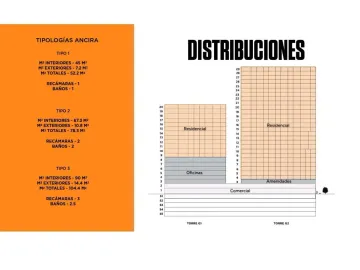 Departamento en venta en Centro, Monterrey, Nuevo León