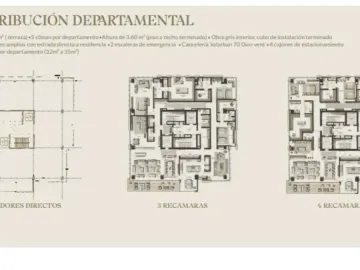 Departamento en venta en Del Valle, San Pedro Garza García, Nuevo León