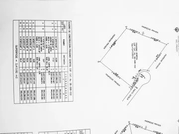 Terreno en venta en Hacienda El Rosario, San Pedro Garza García, Nuevo León