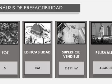 VENTA LOTE TERRENO FLORES OPORTUNIDAD DE INVERSION