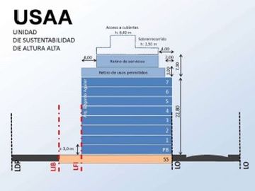 VENTA  de LOTE Apto Desarrollo  56.38 m de Fondo