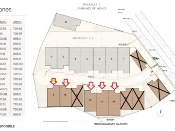 Bodega en venta en Ex-Hacienda Santa Rosa, Apodaca, Nuevo León