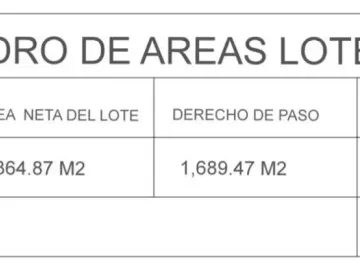 Terreno en venta en El Fraile II, García, Nuevo León