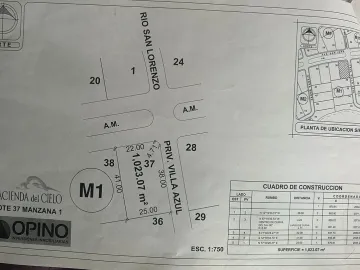 Terreno en venta en Hacienda del Cielo, Cadereyta Jiménez, Nuevo León