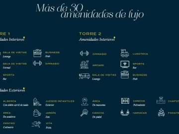 Departamento en venta en Santa Maria, Monterrey, Nuevo León