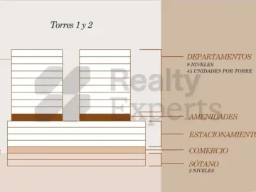 Departamento en venta en Del Valle, San Pedro Garza García, Nuevo León