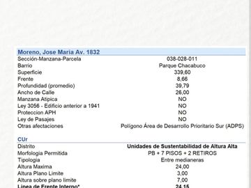 Lote apto desarrollo - Av.José María Moreno 1800