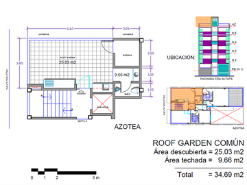 Departamentos en Preventa en Alta Condesa